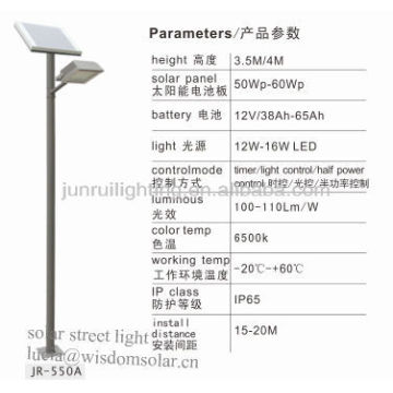 High-Power LED solar street light Sonnensystem